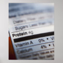 Search for nutrition posters Photography