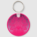 Recherche de roman accessoires Je t'aime