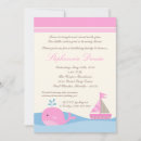Recherche de boat birthday invitations Mignon