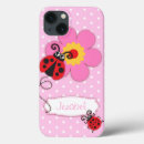 Search for ladybug electronics Polka