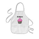 Recherche de cupcake kitchen decor Girl