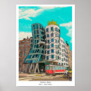 Recherche de prague posters Rétro