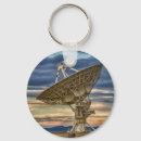 Search for large keychains astronomy