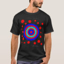 Search for drum circles Percussion