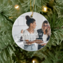 Recherche de collaborateur ornements Noël
