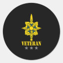 Search for military stickers Men