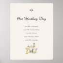 Recherche de jour du mariage posters Chronologie