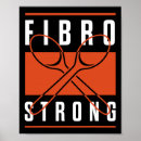 Recherche de ruban de fibromyalgie posters Cuillères