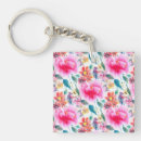 Recherche de créatif porteclés Girly