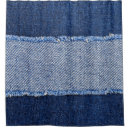 Recherche de jean tissu Texture