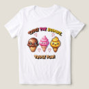 Recherche de scoop triple Chocolat