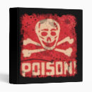 Search for poison binders Trendy