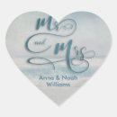 Search for aqua water stickers Watercolor