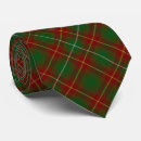 Search for pei accessories Island