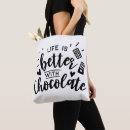 Recherche de odeurs sacs Pour elle