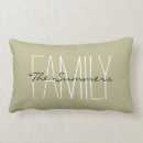 Recherche de nature coussins Tendance