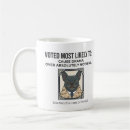Search for funny french mugs Dog mom