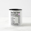 Search for cancer survivor mugs Quotes