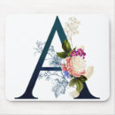 Search for fancy electronics Initial