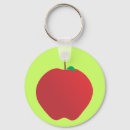 Search for leaf design keychains Red