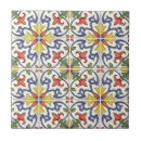 Search for tuscan tiles Mandala