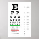 Search for eye chart posters Eyes