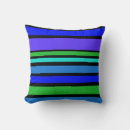 Recherche de roulement coussins Motif