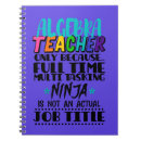 Search for algebra Numbers