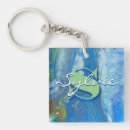 Search for fluid keychains Water