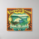 Search for labels canvas prints Citrus