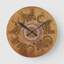 Search for aboriginal clocks Australian outback