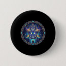 Search for stretch buttons Healthy lifestyle