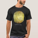 Recherche de jupiter tshirts Système solaire