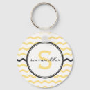 Search for grey chevron keychains Monogrammed