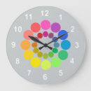 Recherche de roue de couleur horloges Arc en ciel