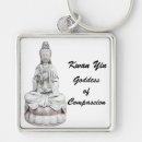Search for goddesses square keychains Deity