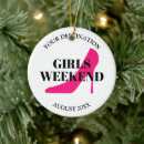 Recherche de girls weekend gifts Trip