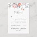 Search for pink response wedding invitations Rsvp