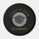 Search for 20xx magnets Graduate
