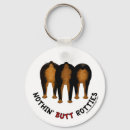 Search for rottweiler round keychains Funny