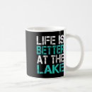 Search for va mugs Nature