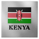 Recherche de drapeau du kenya Afrique