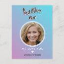 Recherche de fete vœux cartes Mother