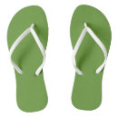Search for avocado shoes Pattern