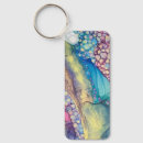 Search for liquid metal keychains Colourful