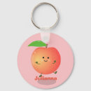 Search for peaches keychains Fruit