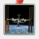 Search for international space station ornaments Curvature