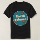 Search for earth science Paleontology