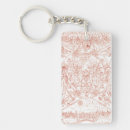 Search for holi keychains Holy
