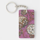 Search for ornamental keychains Motif